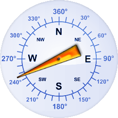 Windrichtung-Analoganzeige (Windrichtung: WSW)