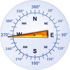 Windrichtung-Analoganzeige (Windrichtung: W)