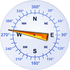 Windrichtung-Analoganzeige (Windrichtung: W)